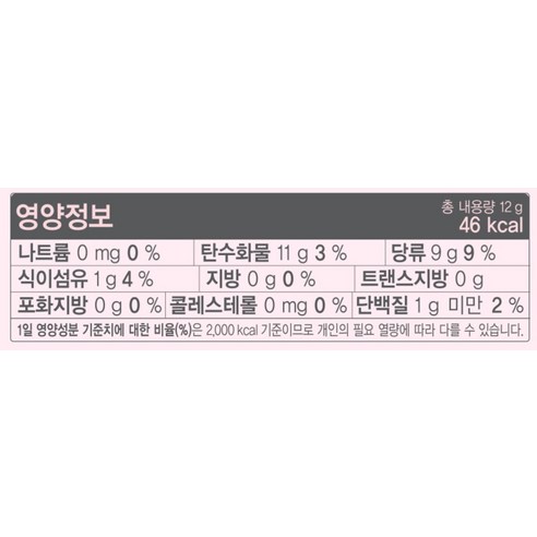 아이얌 과일칩 박스를 책상 위에 정리한 모습