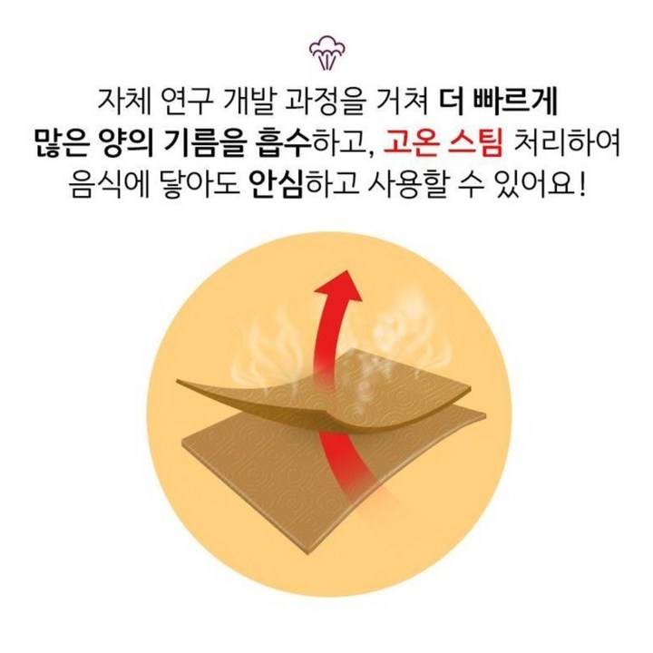 코디 기름먹는 키친타올 마무리 분위기 이미지