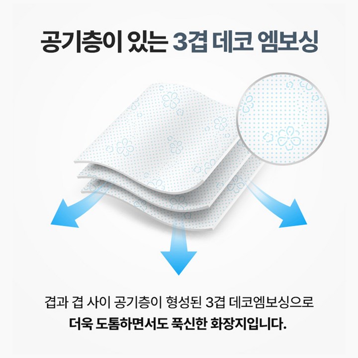 잘풀리는집 화장지 27m 3겹 실사용 이미지