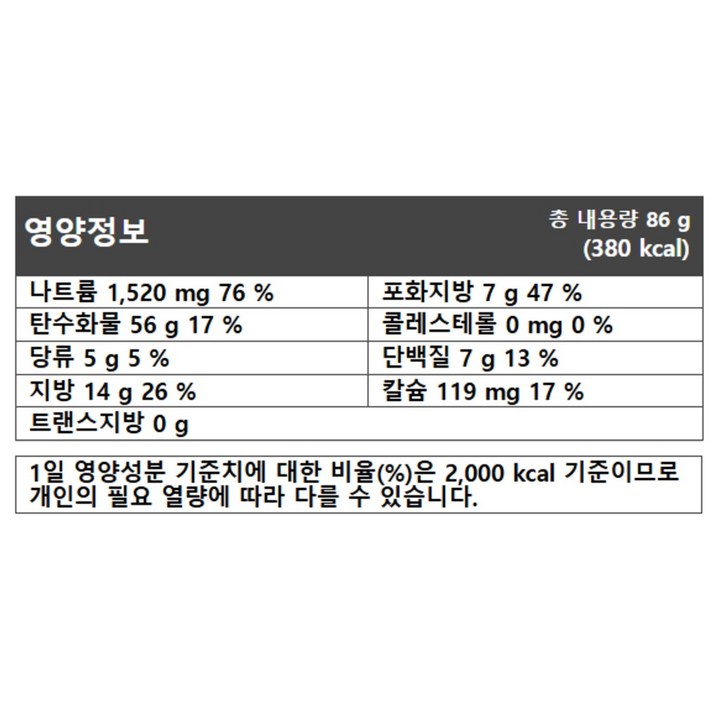 김치사발면 86g 완성 후 면발 식감 확인 사진