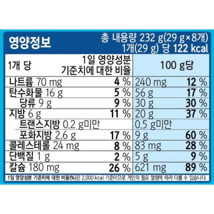 오리온 참붕어빵 우유슈크림맛 개별 포장 8개입 실물 사진