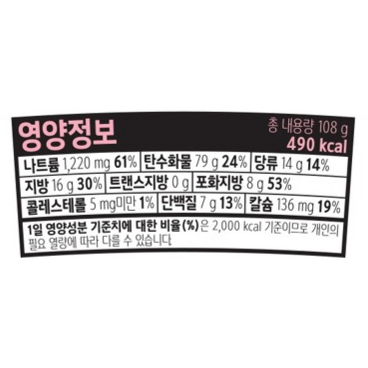 신라면 로제 큰사발면 108g 구성품과 스프 확인