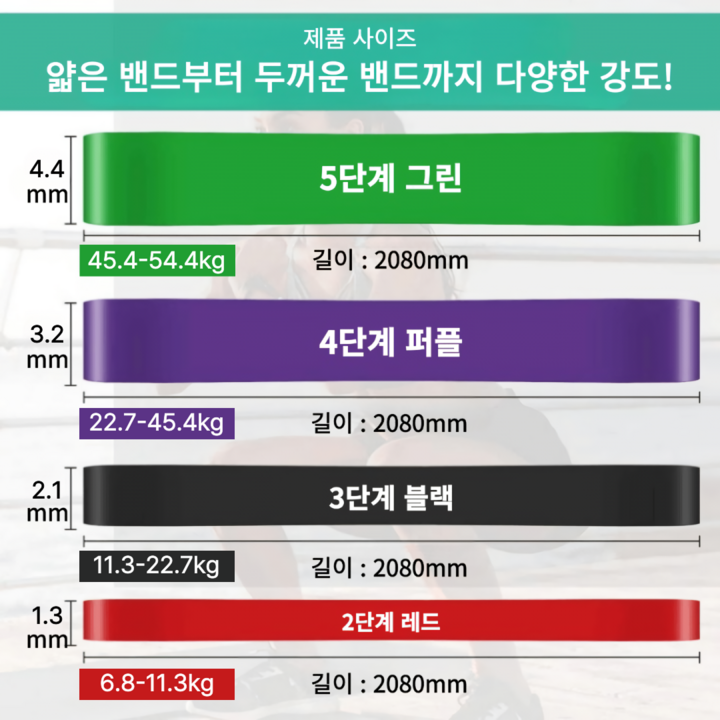 추가 참고 이미지