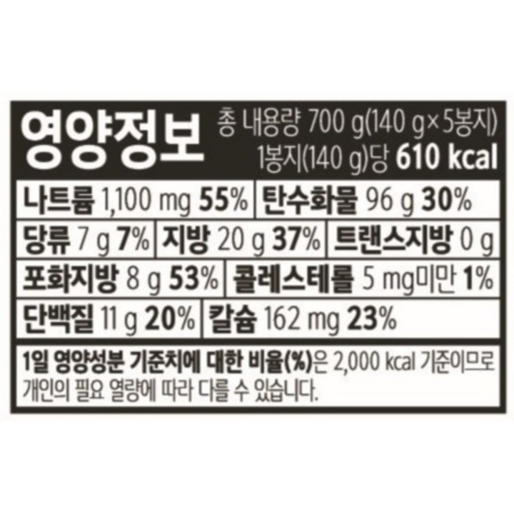 짜파게티 활용 요리 분위기 사진